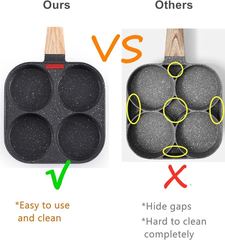 Nonstick 4-Cup Egg Pan, Granite Egg Frying Pan, Versatile Breakfast Skillet for Eggs, Pancakes, Plett, Crepes, Compatible with Gas Stove and Induction Cooktop