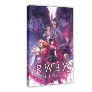 Anime RWBY Poster 1 bedroom canvas posters, hall wall art, bathroom canvas posters, home poster decoration