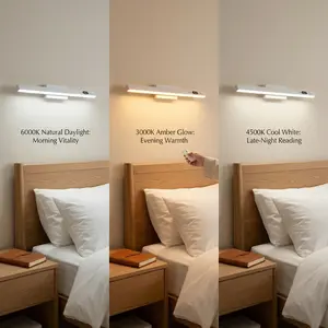 Reliable Emergency Light Rechargeable Under Cabinet Lights | Wireless Magnetic LED Closet Light with Remote, 3 Color Dimmable Camping Work