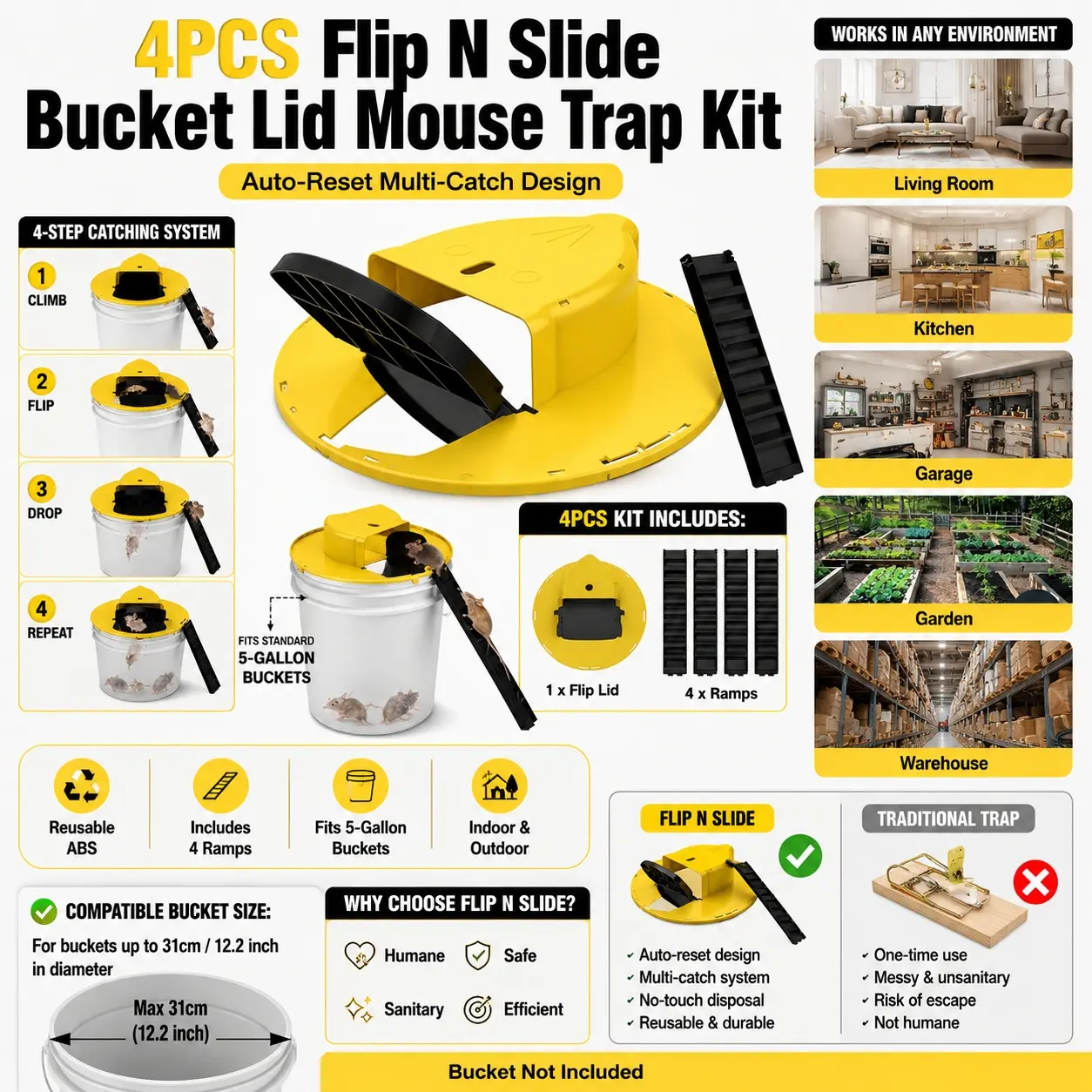 4PCS Flip N Slide Bucket Lid Mouse Trap Kit, Reusable Auto-Reset Multi-Catch Climb & Repeat Rat & Mouse Trap with Ramp, Durable ABS Indoor Outdoor Pest Control, No-Touch Rodent Catcher for Home Garage Kitchen Basement Yard, Bucket Not Included