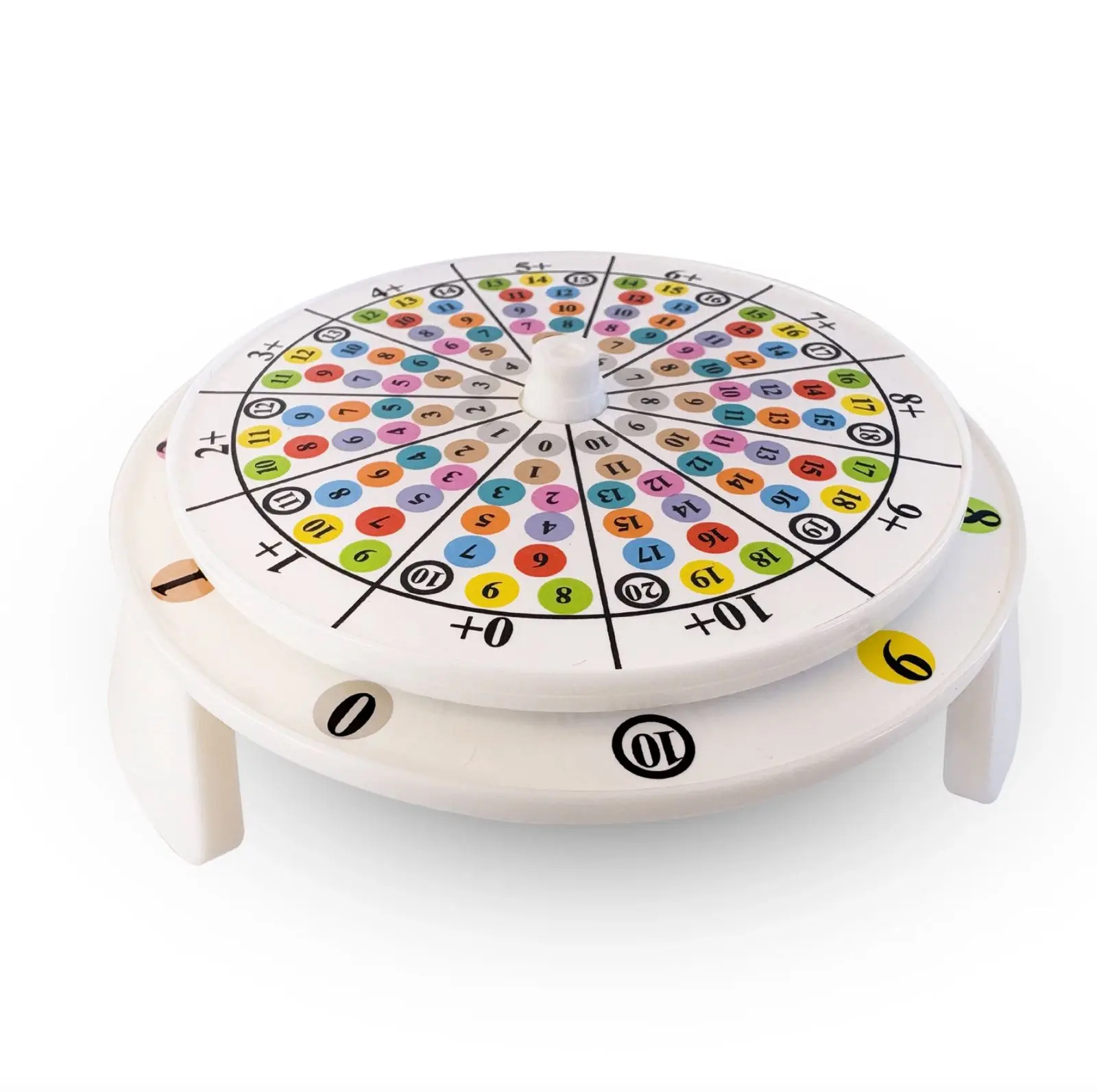 Timezon Time Table Color-Coded Learning Device | Improve Focus & Math