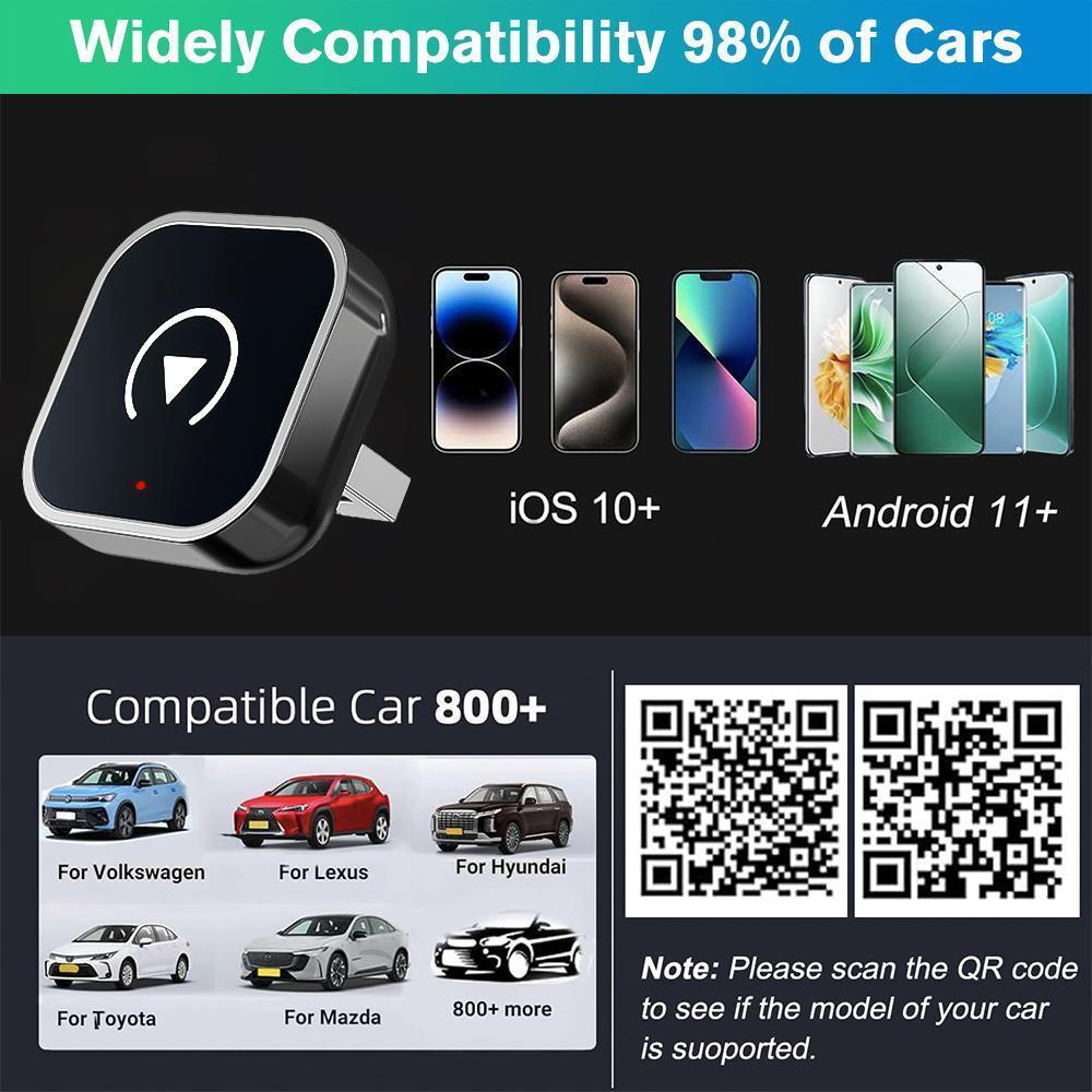 Wireless CarPlay Adapter Plug Play for iPhone-Android, Convert Wired to Wireless CarPlay, Fast Stable Connection, Compatible with Built-in CarPlay Cars,for Valentine’s Day Gift