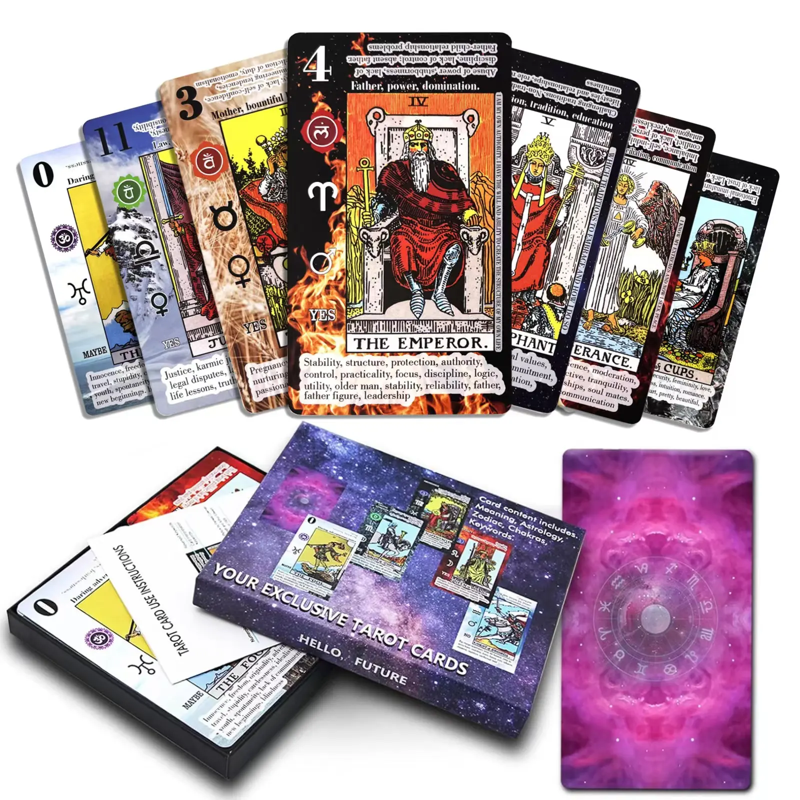 Beginner Friendly Tarot Deck, 78Pcs Classic 350GSM Durable Tarot Cards, Astrology Gift Set with Description Meanings Keyword, Tarot Training Deck