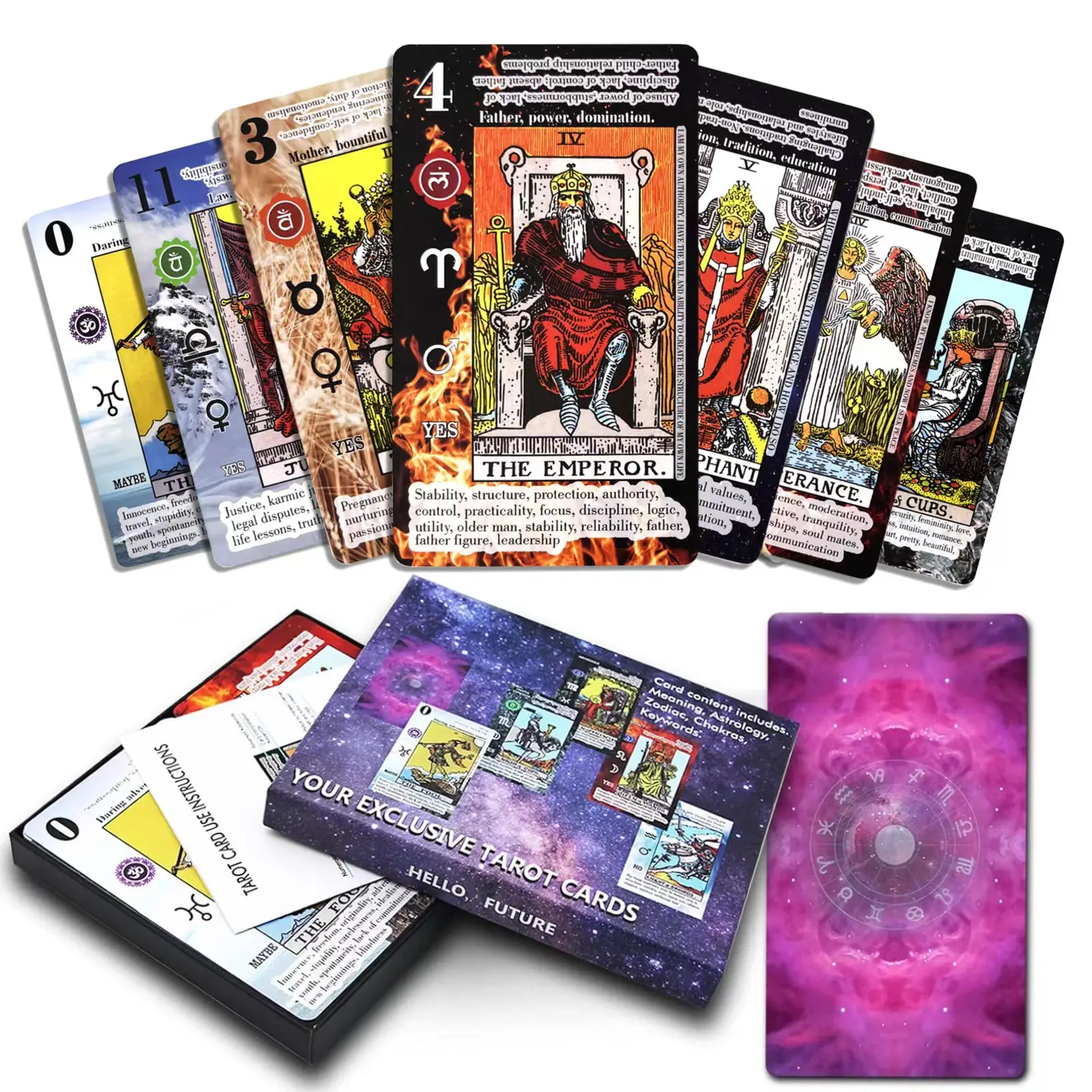 Beginner Friendly Tarot Deck, 78Pcs Classic 350GSM Durable Tarot Cards, Astrology Gift Set with Description Meanings Keyword, Tarot Training Deck