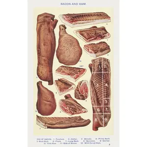 Decoration Poster.Home Interior Design.Room Wall Art Decor.Meat.Butcher. Poster No Frame