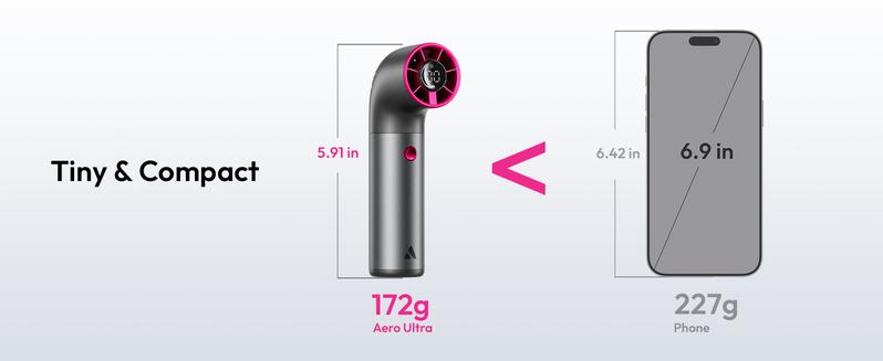 Aecooly Portable Handheld Fan, Powerful Turbo Mini Fan, 19000 RPM High Speed Aero Ultra, 15H Max Cooling Time, 7 Speeds Aluminum Case, Pocket Rechargeable Personal Small Travel GIfts for Women