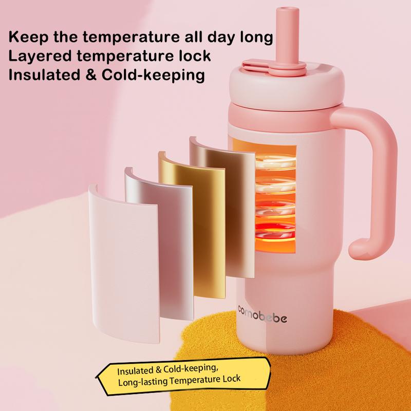 【COMOBEBE】24oz Stainless Steel Whale Fountain Tumbler – Spill-Proof, Dual Lids, Durable Handle, Dishwasher Safe, Cute and Fun for Kids & Adults