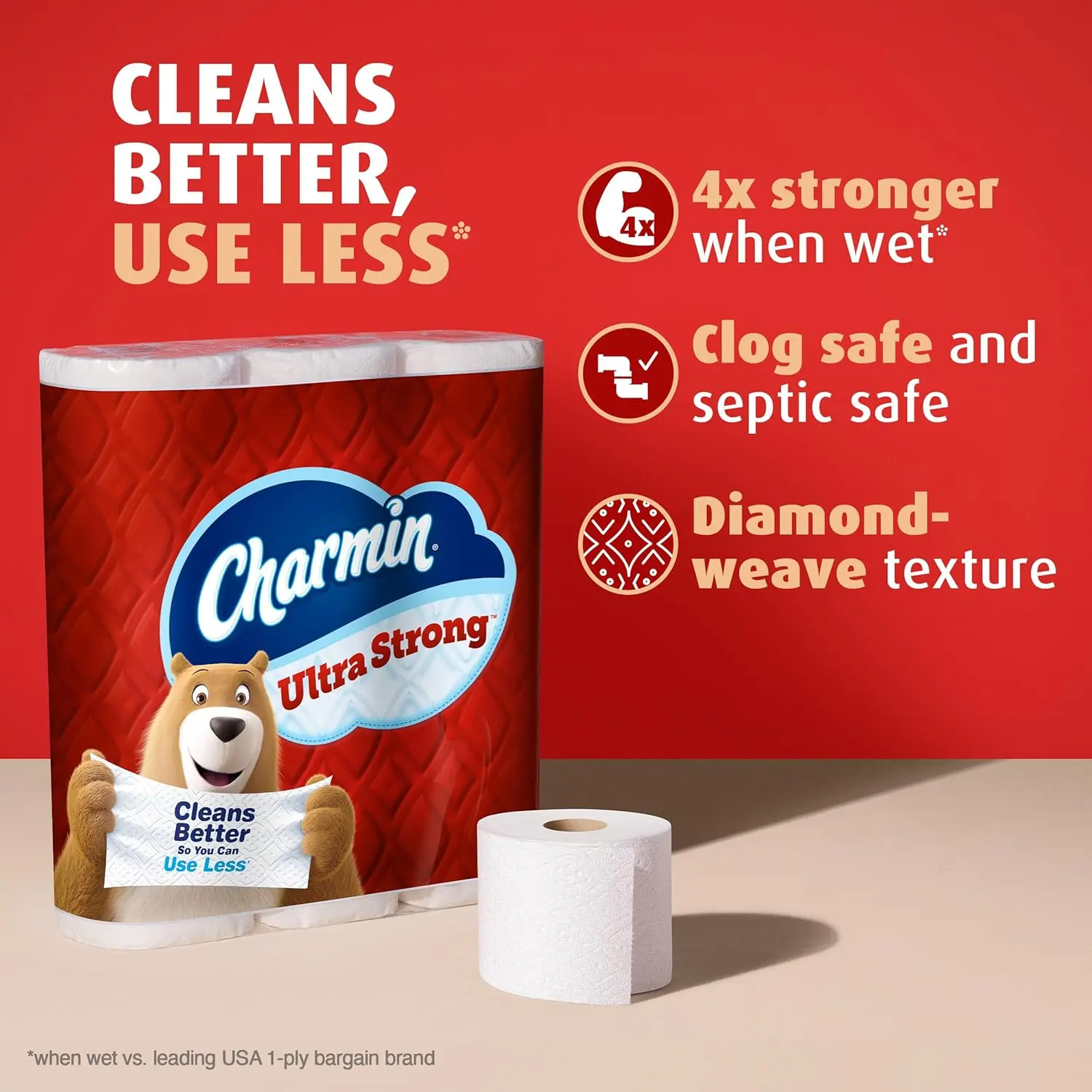 Charmin Ultra Strong Home Care Bundle - 6 Mega XL Toilet Paper Rolls (330 Sheets Per Roll), Kitchen Wipes