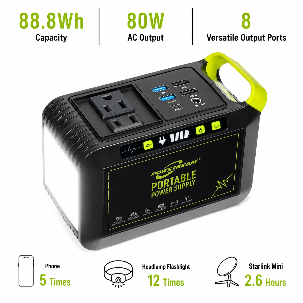 88.8Wh Portable Power Station 24000mAh Lithium-ion, 80W AC Out (120W Surge), 8 Output Ports, 3-Mode Flashlight Incl., Fast Charging for Camping, Emergencies