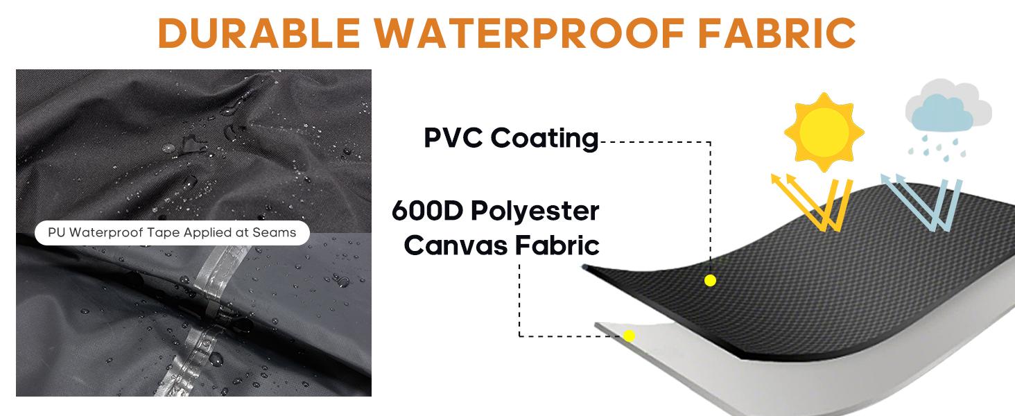 Waterproof Outdoor Furniture Cover,600D Heavy Duty Canvas For Patio Table And Chairs,Full Coverage Weather Protector With Air Vents And Straps Waterproof Outdoor Furniture Cover,600D Heavy Duty Canvas For Patio Table And Chairs,Full Coverage Weather Protector With Air Vents And Straps