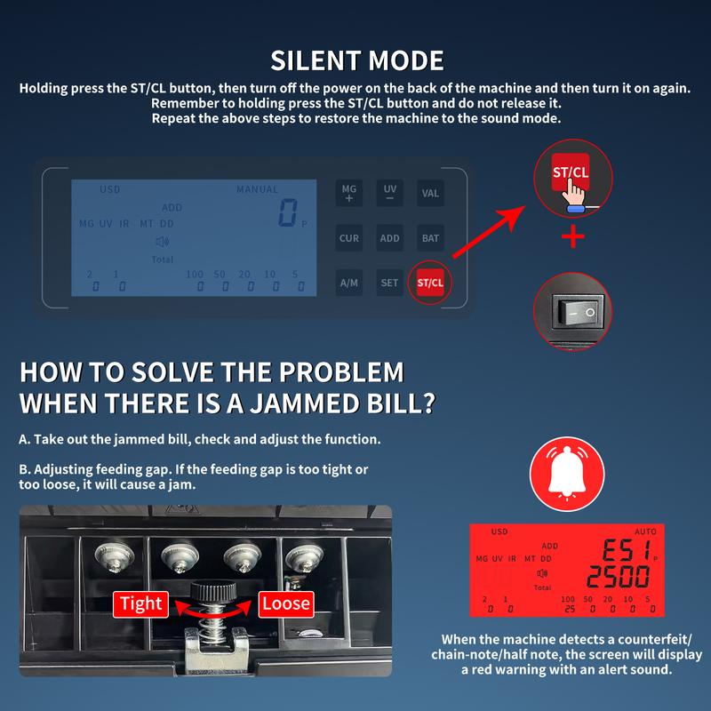 PONNOR Money Counter Machine with UV/MG/IR/MT/DD Detection for Fake Bills, LCD Display, Coin Box, COUNT/ADD/BATCH/AUTO Modes, Silent Operation, 1200 Notes/Minute