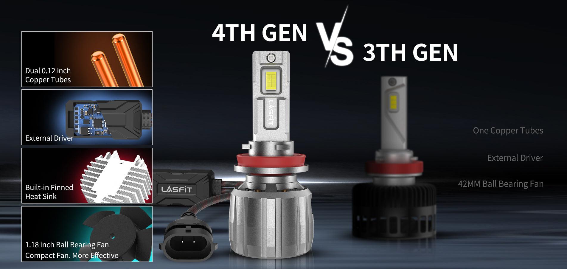 130W 9005 HB3 LS Plus Series | 13,000LM 6000K LED Bulbs