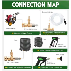Downstream chemical injector kit for pressure washer, fixed soap injector with 3/8 inch quick connect, flow rate 3 to 5 GPM (white)