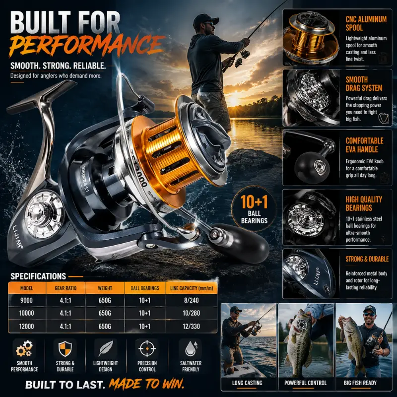 9000-12000 Series Spinning Fishing Reel - Seamless Metal - Extra Large Sea Fishing Reel - 10+1 Hollowed-Out Stable Centrifugal Design - CNC Metal Rocker Arm - Ambidextrous - Suitable for Multiple Water Areas - The Perfect Gift for Fishing Enthusiasts