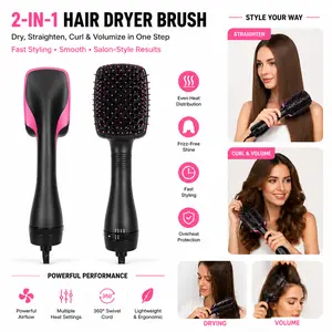 2-in-1 Hair Dryer Brush, Hot Air Brush for Curling, Straightening & Volumizing, Fast Styling Blow Dryer Brush for Smooth Frizz-Free Salon-Style Hair # SummerVibes
