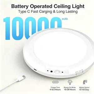 Rechargeable Motion Sensor Ceiling Light with Remote - Magnetic Wireless Battery Powered Ceiling Light for Closet, Shower, Stairs, Shed, Hallway, Porch, Patio etc.