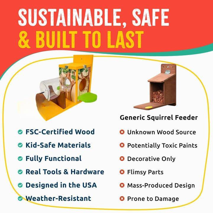 Squirrel Feeder Woodworking Kit