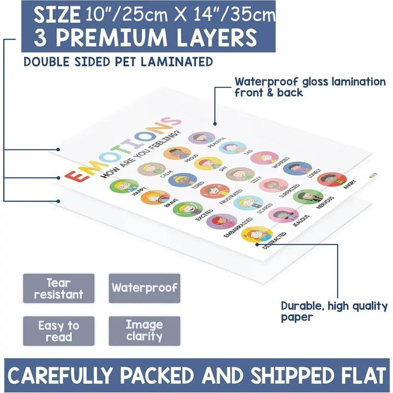 12Pcs 10x14 ESL Calming Posters for Kids - Emotions Chart & Zones of Regulation, Calm Down Corner Supplies, SEL Visual Learning Tools for Emotional Intelligence, Classroom Therapy & Counselor Office Decor,Counselor Office Educational Supplies