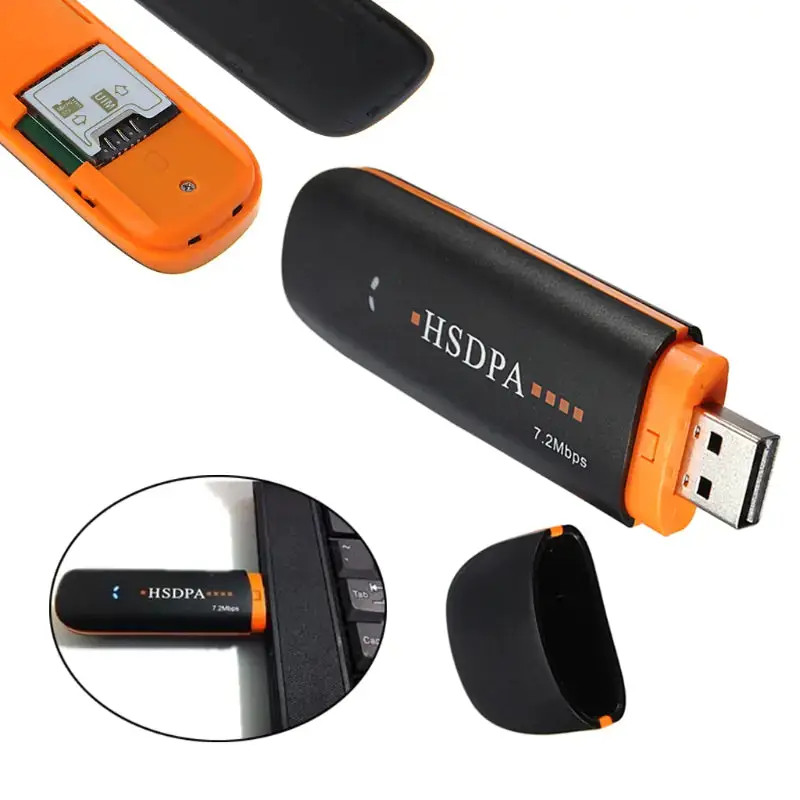 Unicom 3G Wireless Connectivity Card