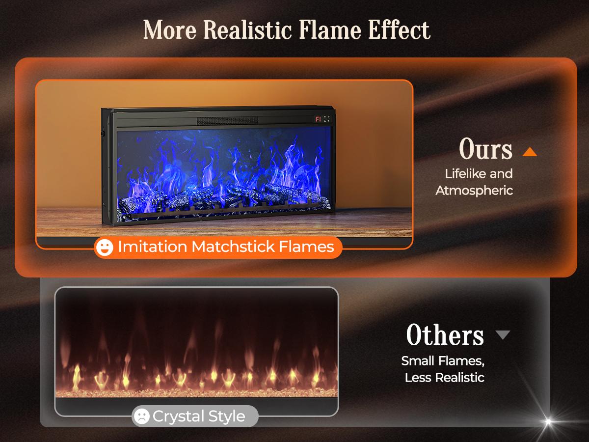 【2 Packages Shipping】PRAISUN 70'' Fireplace TV Stand with 42'' Electric Fireplace, Farmhouse TV Stand for 65 75 Inch TV, Entertainment Center TV Console with 3 Drawers, Fluted Design, for Living Room