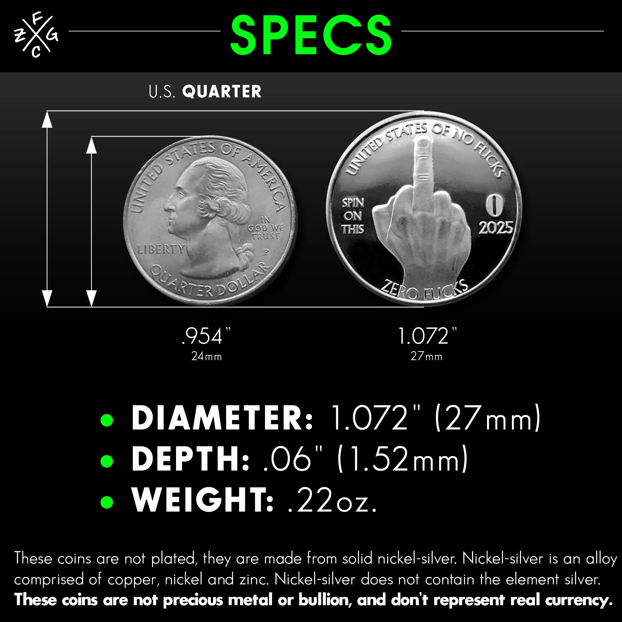 ZFG Inc. Middle Finger/Zero Fucks Coin - 10-Pack - 10 Shiny Coins