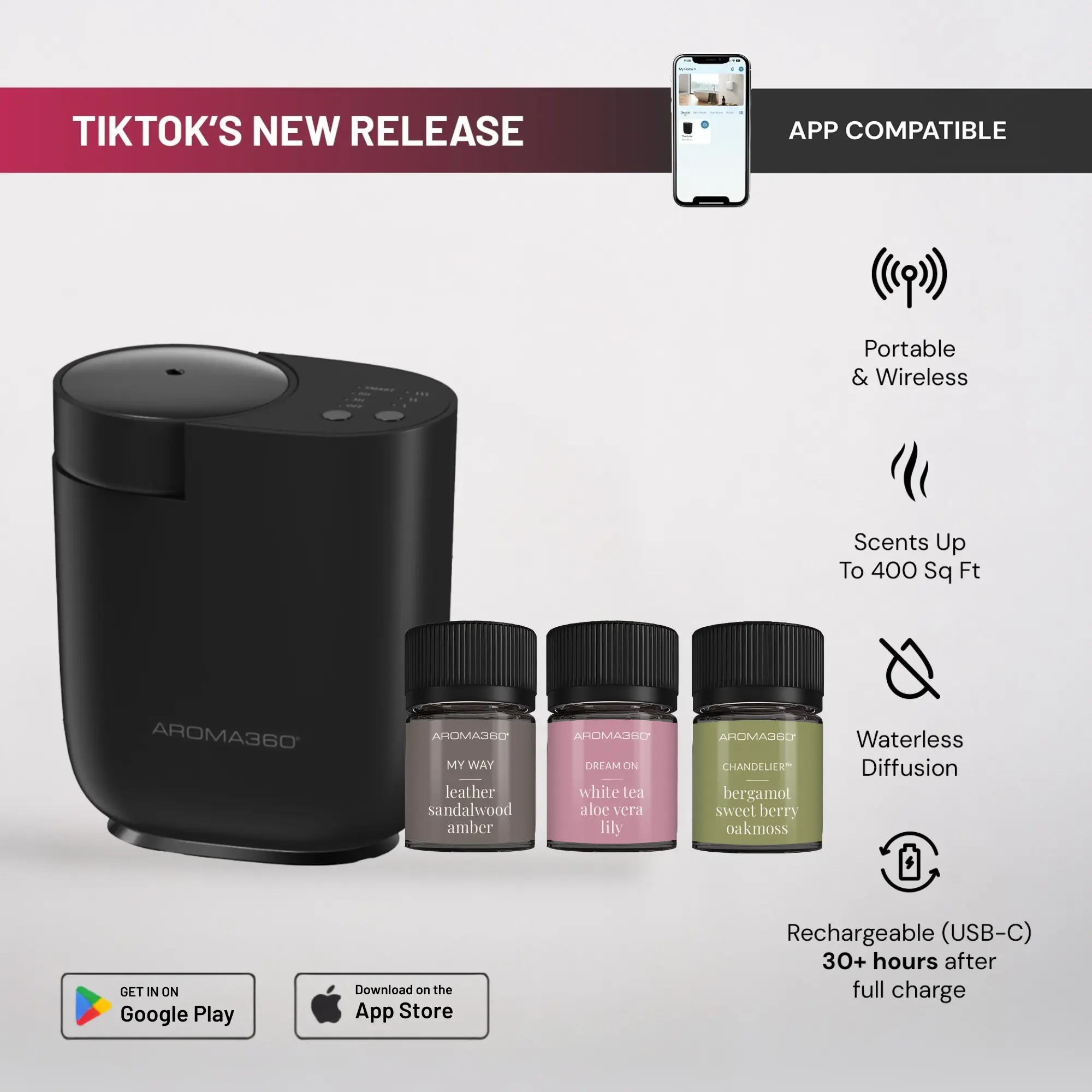 Aroma360® Black Kube + Discovery Set