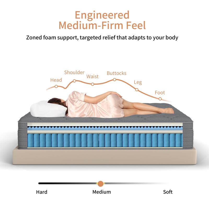 【Clearance】BOMASS 12-14 Inch Twin Full Queen King Size Mattress in a Box Memory Foam Pocket Spring Gray Mattresses Medium Firm Lumbar Support, For Home Rooms Hotels, Boxed Gift Furniture Ergonomic Modern Bed