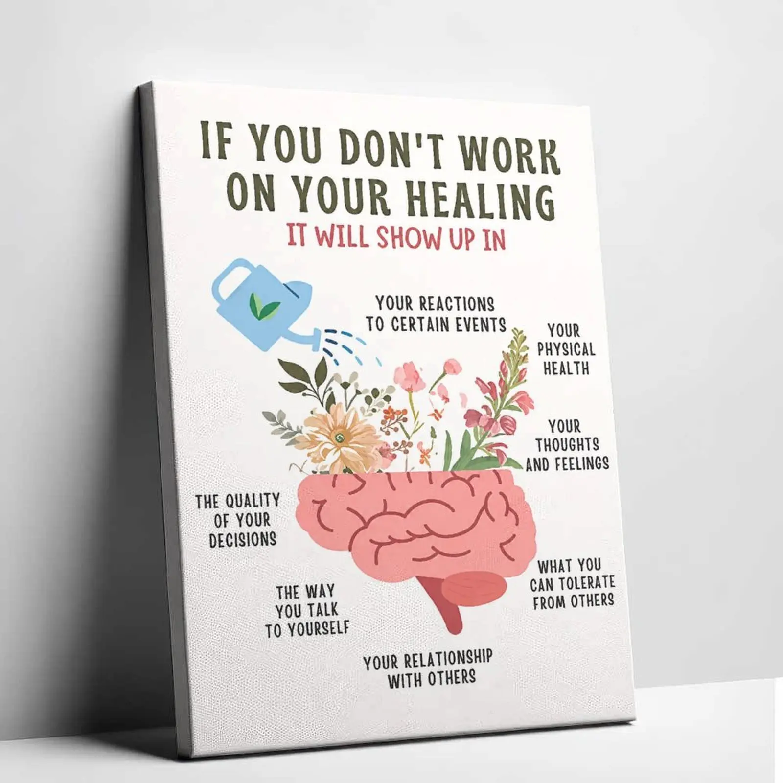 Mental Health Healing Canvas Wall Art Self Care Poster Positive Quote Painting Print Brain Botanical Aesthetic Room Decor Counselor Office Classroom Bedroom Display Picture Artwork