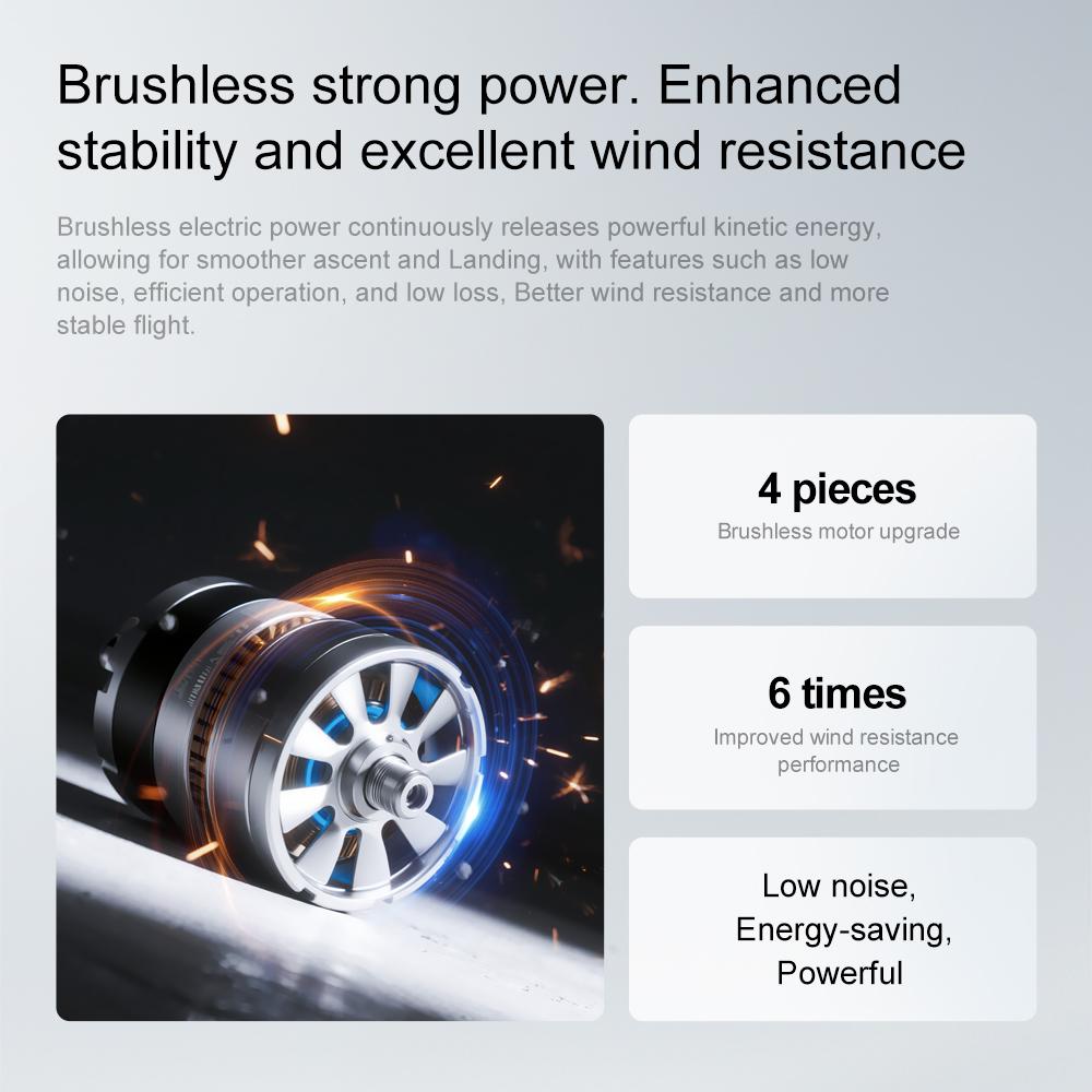 GPS Drone with 8K  Dual Cameras (50fps), 2000m Long Range, Large Screen Remote Controller, Auto Low Power Return, 244g Lightweight Quadcopter, 100m Max Flight Altitude, Lithium-Polymer Battery, 2 Batteries