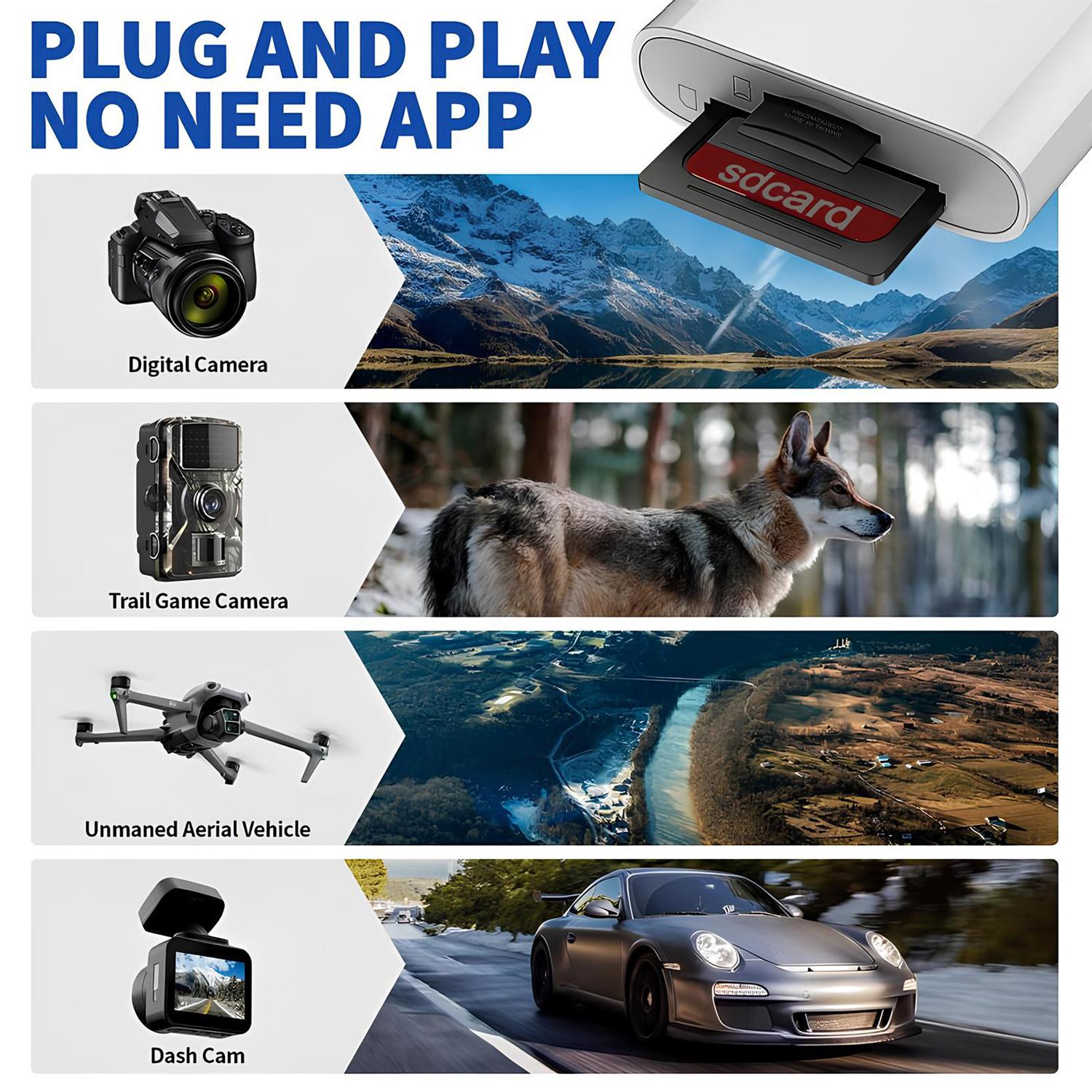 2-in-1 SD Card Reader for iPhone & USB-C Devices, Lightning & Type-C Dual Slot SD/Micro SD Adapter, Plug & Play Memory Card Reader for iPhone, iPad, MacBook, Camera Data Transfer