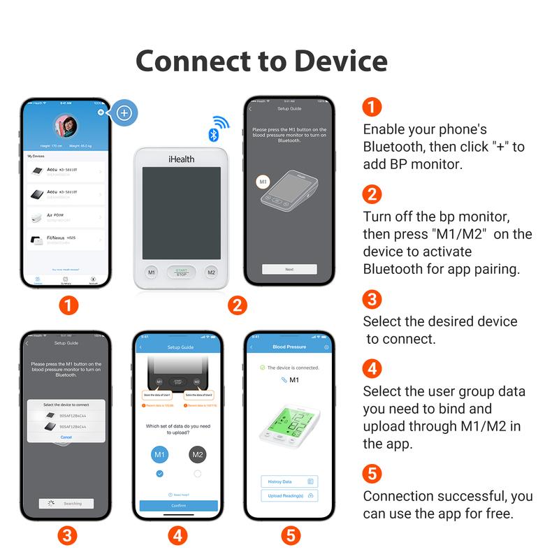 iHealth Bluetooth Blood Pressure Monitor with Large Cuff & Color-Coded Display, Dual Users 2*120 Readings, Automatica Upper Arm Blood Pressure Machine with Cloud Storage & Body Movement Detection, Portable Healthcare Kit
