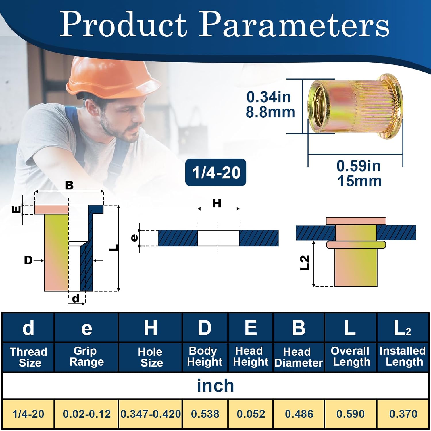 1/4 Rivet Nut, 115Pcs Carbon Steel Zinc Rivet Nuts 1/4-20, 1 4 20 Threaded Insert Rivnut, Flat Head 1 4 x 20 UNC Rivets Nutsert, 1 4 RIV Nuts