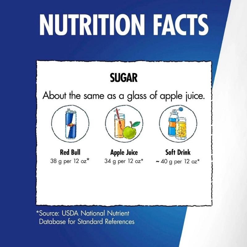 Red Bull iced vanilla’s berry SUGAR FREE 24 pack 12 fl oz cans