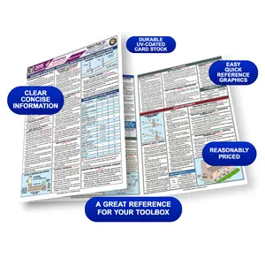 2015 International Mechanical Code Quick-Card based on 2015 IMC