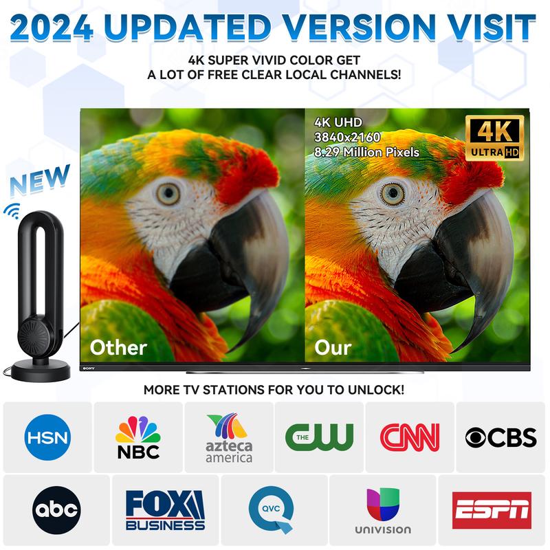 TV Antenna for Smart TV Indoor, Digital Indoor HD Antennas with Strong Magnetic Base, Easy Installation, Long Range Reception for Local Channels