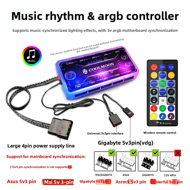 Music/Mainboard Synchronization Controller