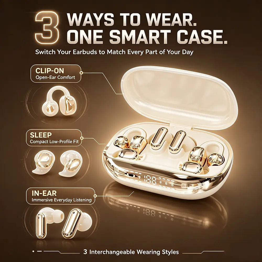 3-in-1 Wireless Bluetooth Earbuds for Phones/Laptops, 6Pcs Interchangeable Tips, Clip-On-In-Ear-Sleep Styles, Type-C Charging Case with Emergency Phone Reverse Charging, APP EQ, Low Latency, IPX5 Waterproof, LED Power Display for Sports Travel, Earbuds Bl