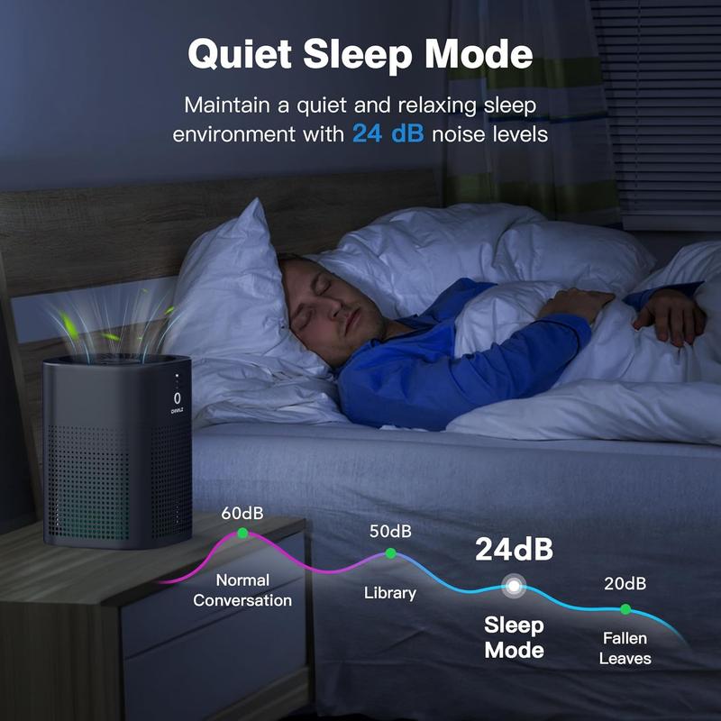 Chivalz 2 Pack Air Purifier for Bedroom Allergies Pet Hair 3 in 1 Filter with HEPA Sleep Mode Removes Dust Smoke Pollutants Odors Air Purifier Natural Air Filter, Household Appliances #TikTokShopBlackFriday Fragrance Machine