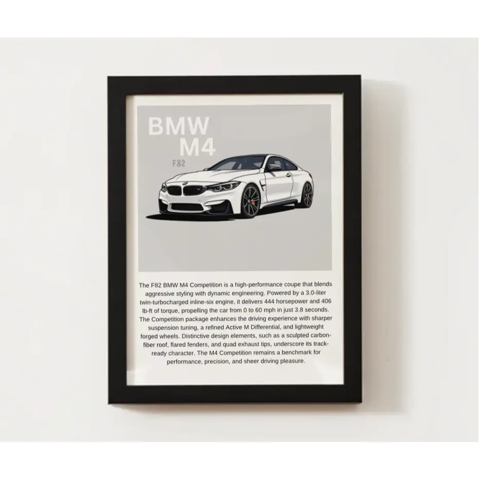 BMW F82 M4 Poster