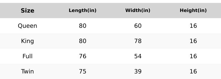 Utopia Bedding Quilted Fitted Queen Mattress Pad, Soft & Elastic Fit Mattress Protector, Stretches Deep up to 16 In, Durable White Fiberfill Polyester