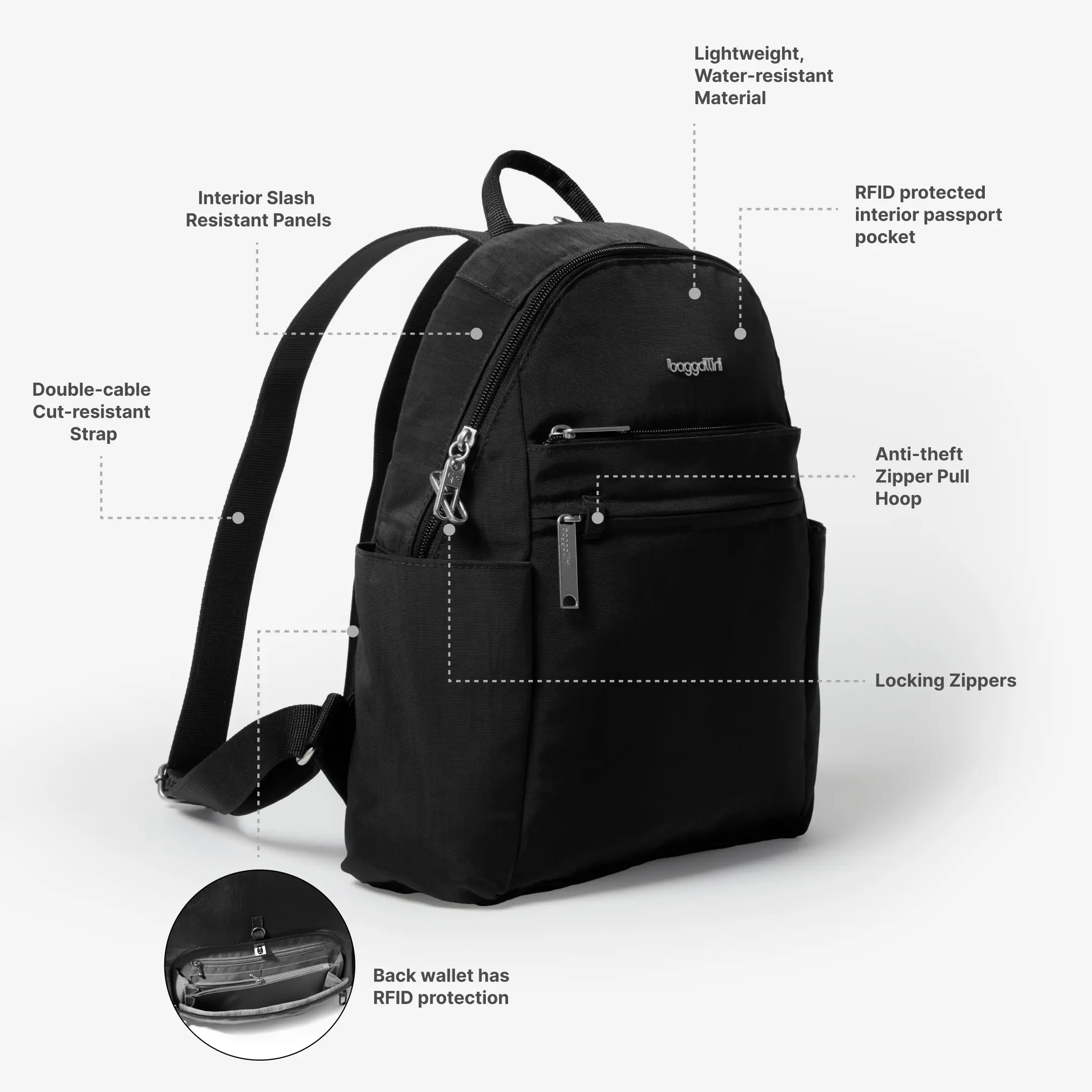 aaa travel backpack Packable Daypack This versatile 30L backpack is built for the gym Travelon Buy Small Backpack AAA
