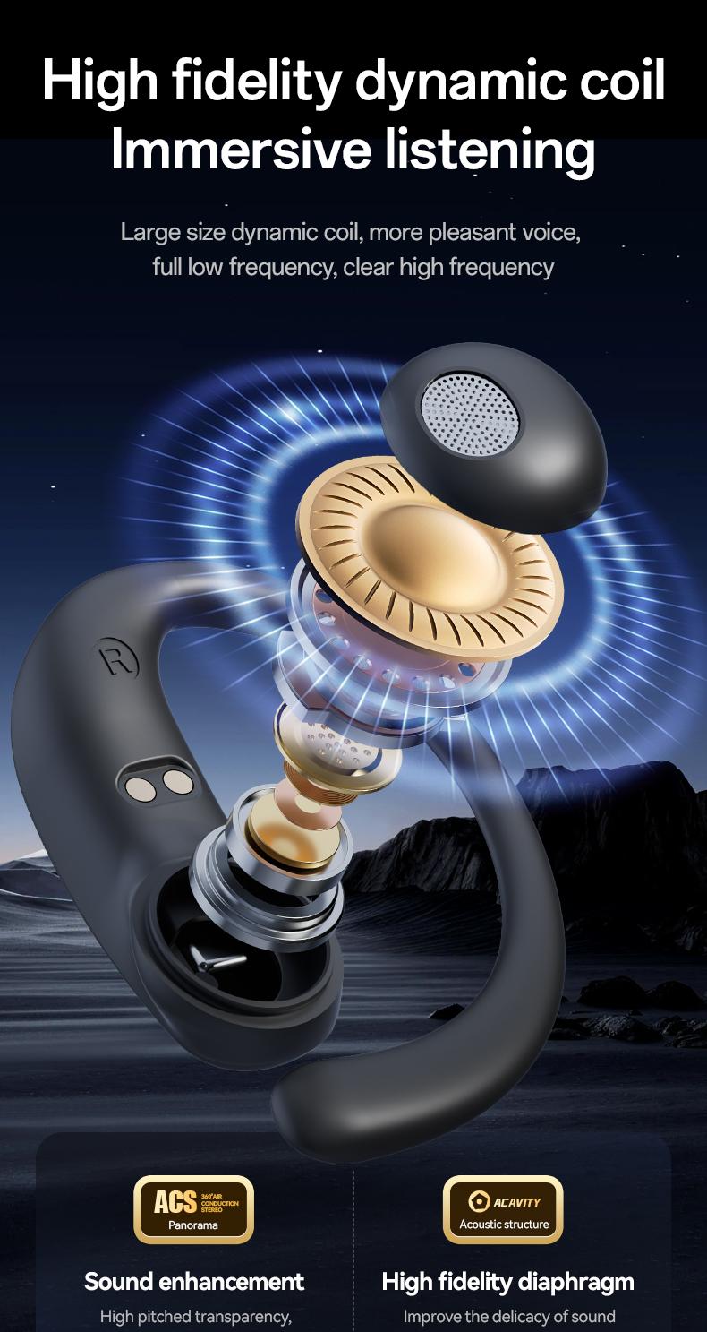 Wireless Earbuds, Sports Bluetooth Headphones, 80Hrs Playtime Ear Buds with LED Power Display, Noise Canceling Headset, IPX5 Waterproof Earphones for Workout/Running