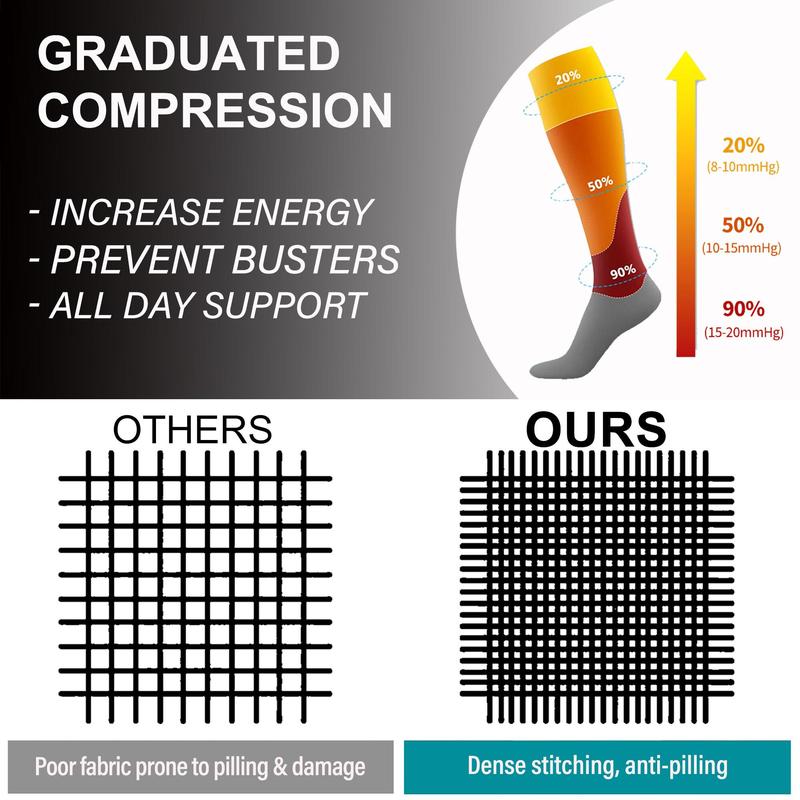 ISUNIE 8 Pairs Compression Socks Solid Color Socks for Women & Men for Athletic & Daily,Running,Climbing,Hiking(Black & White) ISUNIE 8 Pairs Compression Socks Solid Color Socks for Women & Men for Athletic & Daily,Running,Climbing,Hiking(Black & White)