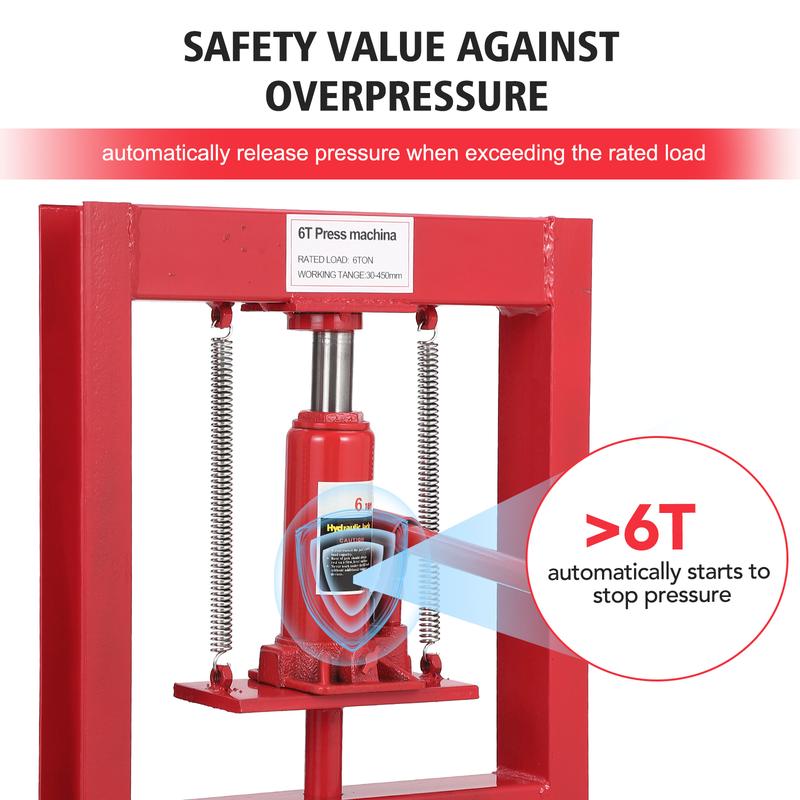 Twister.ck Press: Iron Press With Jack