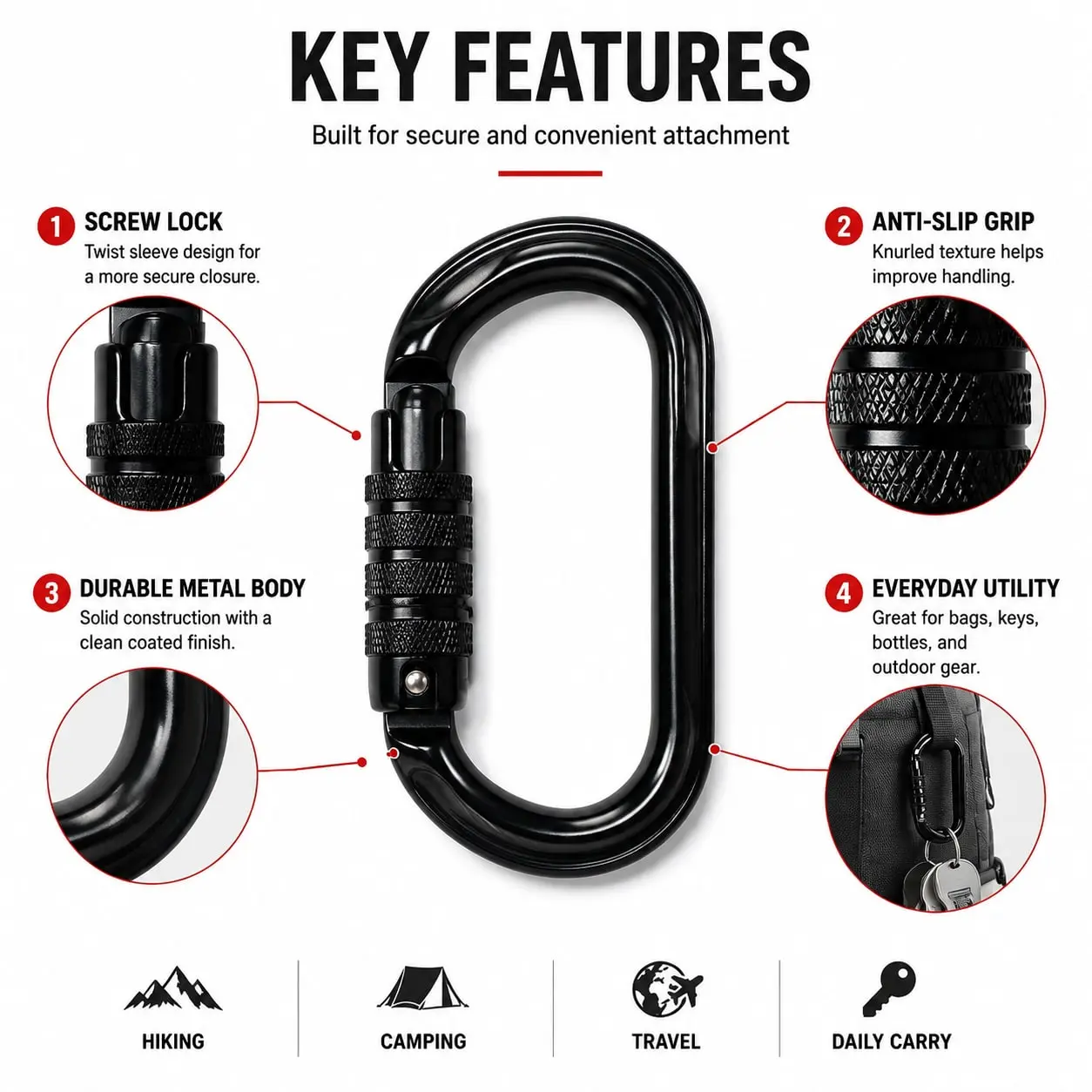 25KN Auto Locking Carabiner - UIAA Certified Heavy Duty Climbing Carabiners for Rock Climbing, Camping, Rappelling, Hunting, Rescue Equipment - Professional Carabiner Clips (Black)