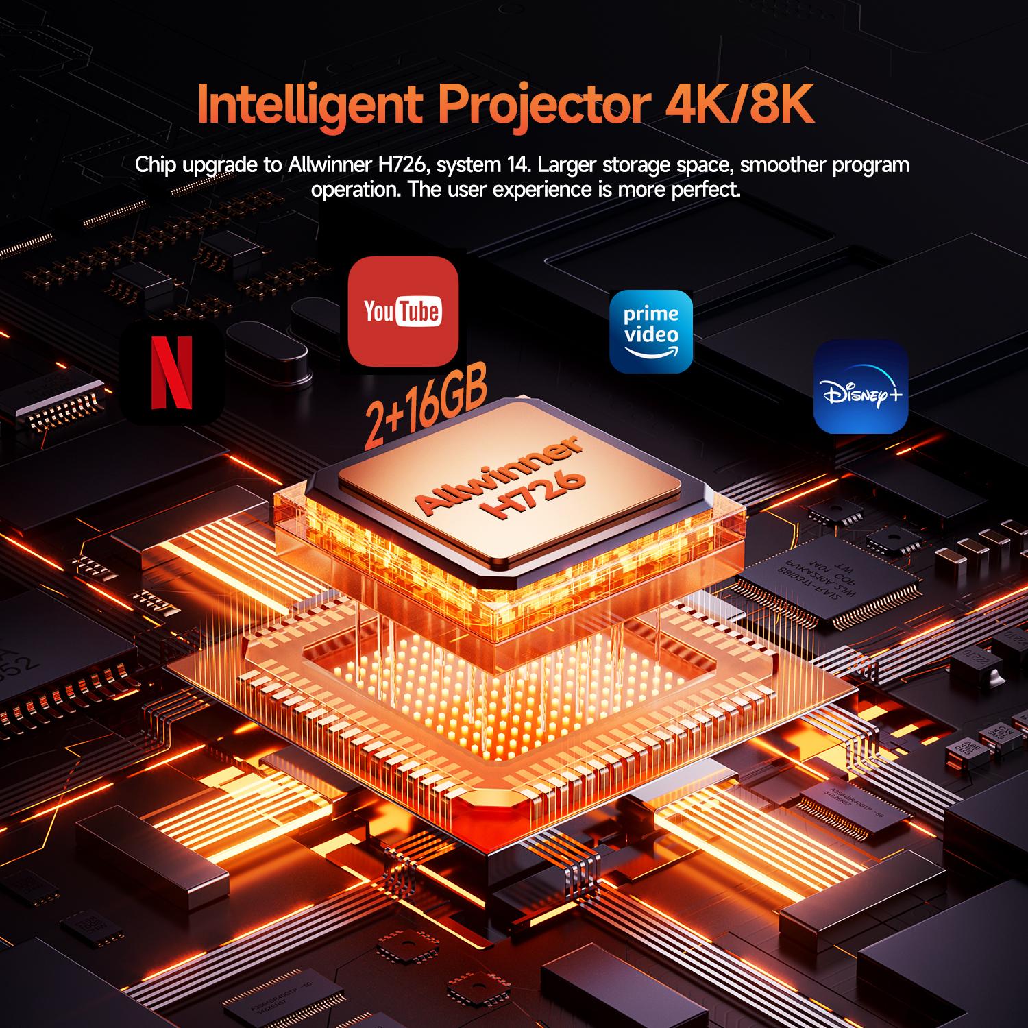 Magcubic HY450MAX 1100ANSI Projector 8K Decode Auto Focus 12W Speaker HDR10+ Android 14.0 Dual WiFi6 BT5.4 Fully Automatic Keystone 1.0:1 Throw Ratio Screen Recognize & Automatic Obstacle Avoidance Home Cinema, Movienight Magcubic HY450MAX 1100ANSI Projector 8K Decode Auto Focus 12W Speaker HDR10+ Android 14.0 Dual WiFi6 BT5.4 Fully Automatic Keystone 1.0:1 Throw Ratio Screen Recognize & Automatic Obstacle Avoidance Home Cinema, Movienight