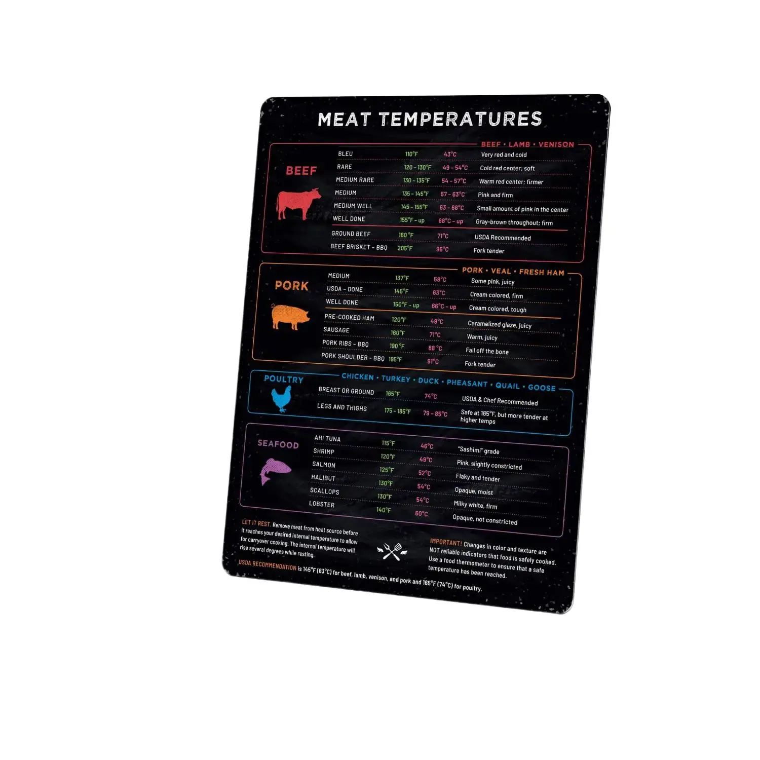 Levain & Co Rectangle Meat Temperature Magnet - Meal Prep, Grilling, Home Cooking Guide with Beef, Poultry, Pork, Fish Temp Chart - Vertical Refrigerator Magnet for Kitchen Accessories