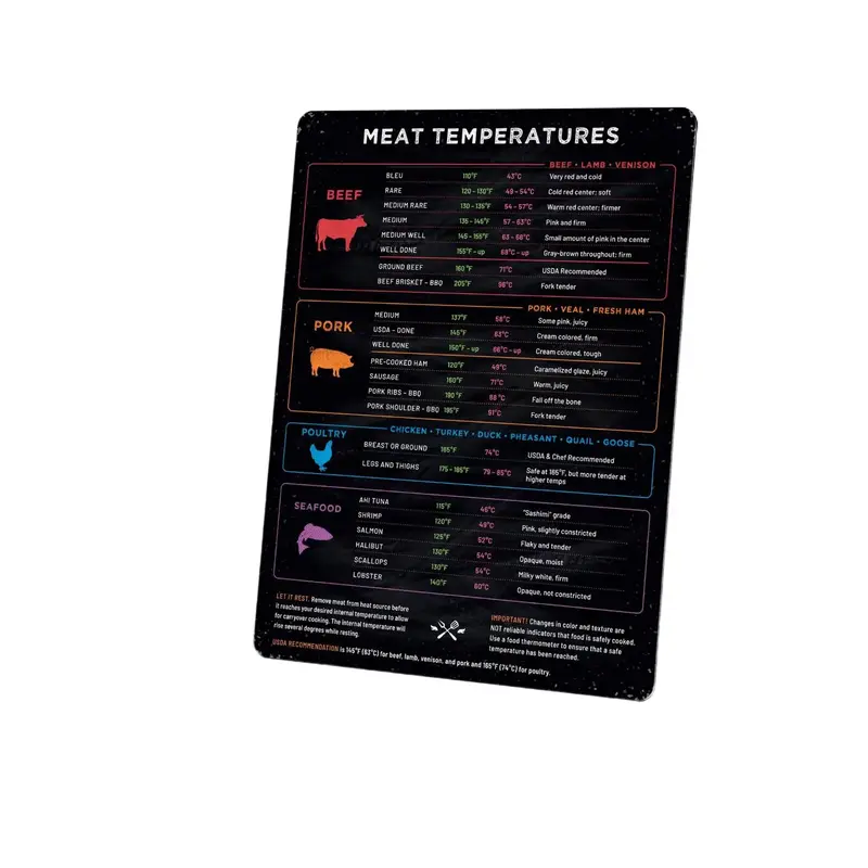 Levain & Co Rectangle Meat Temperature Magnet - Meal Prep, Grilling, Home Cooking Guide with Beef, Poultry, Pork, Fish Temp Chart - Vertical Refrigerator Magnet for Kitchen Accessories