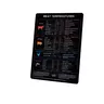 Levain & Co Rectangle Meat Temperature Magnet - Meal Prep, Grilling, Home Cooking Guide with Beef, Poultry, Pork, Fish Temp Chart - Vertical Refrigerator Magnet for Kitchen Accessories
