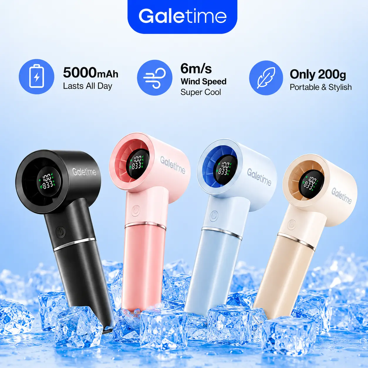 Galetime GT05 5000mAh Handheld Cooling Fan Summer Fan Turbo Jet Fan USB Rechargeable Fan Mini Portable Handheld Clip Fan Lightweight Portable Cooling Fan with Clock Display Strong Airflow & Long Battery Life for Outdoor Activities Holidays & Everyday Use
